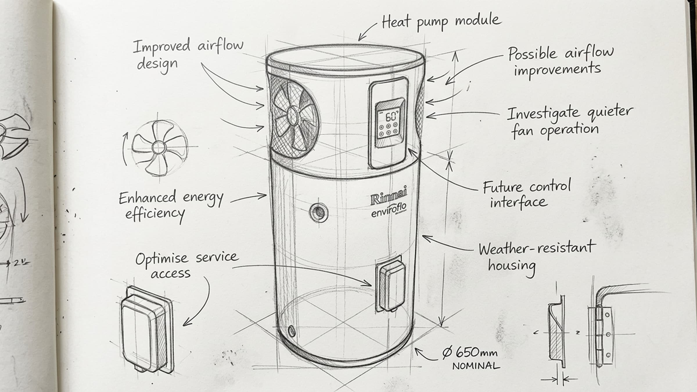 Rinnai - from concept to product