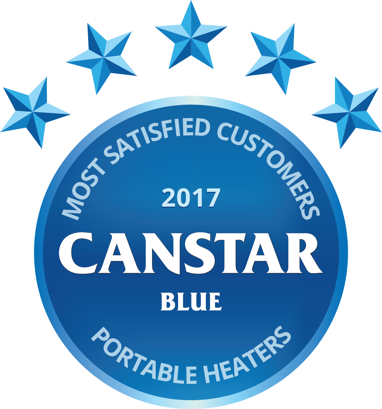 Canstar Blue 2017 Most Satisfied Customers Portable Heaters Category