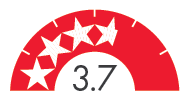 Rating 3.7