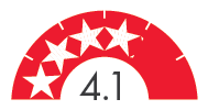 Rating 4.1