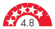 Rating 4.8