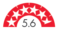 Rating 5.6