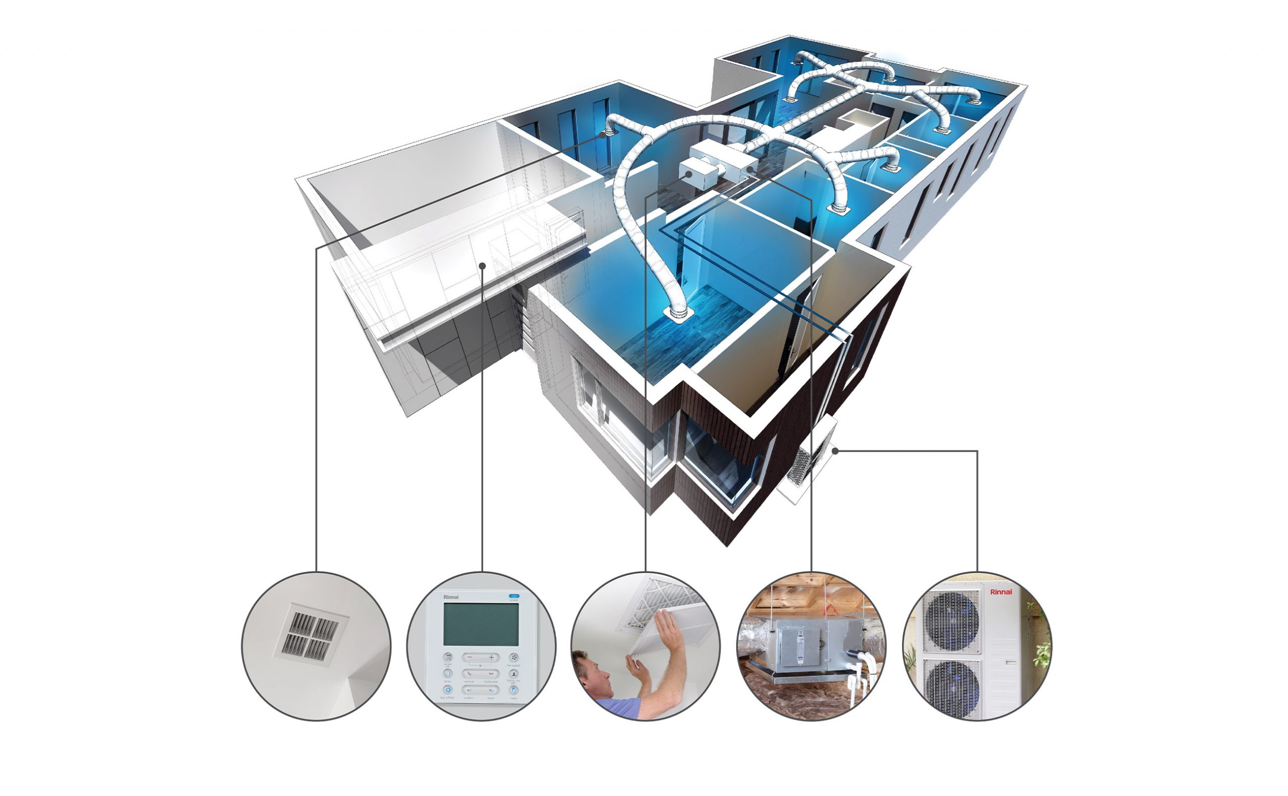Rinnai Inverter Split Ducted Cooling (3D diagram - callouts)
