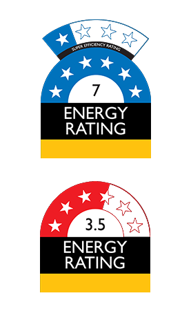 Comparing Rinnai JX Series for Average climate